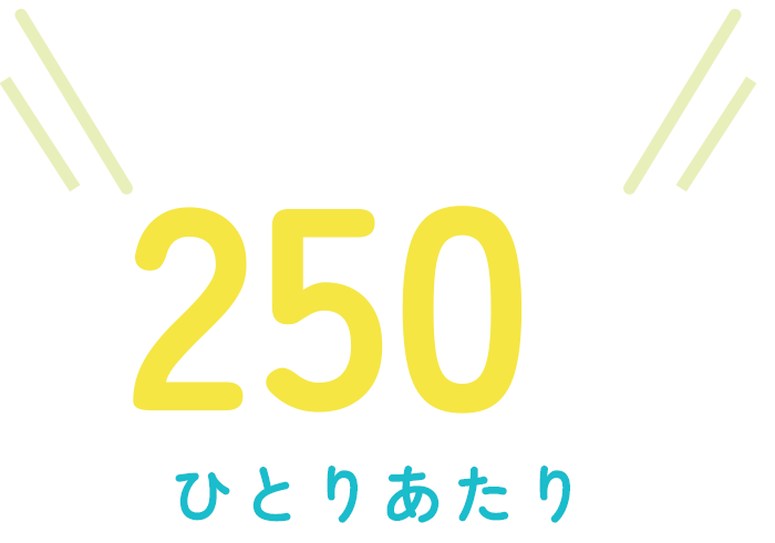 出産から高校卒業までひとりあたり約250万円