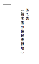 返信用封筒と返信切手