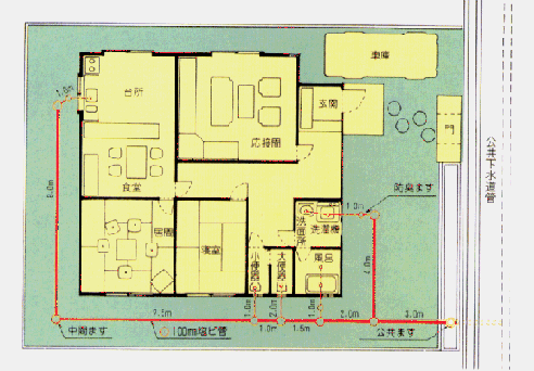 宅内配管例の画像