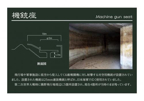 機銃座サイン