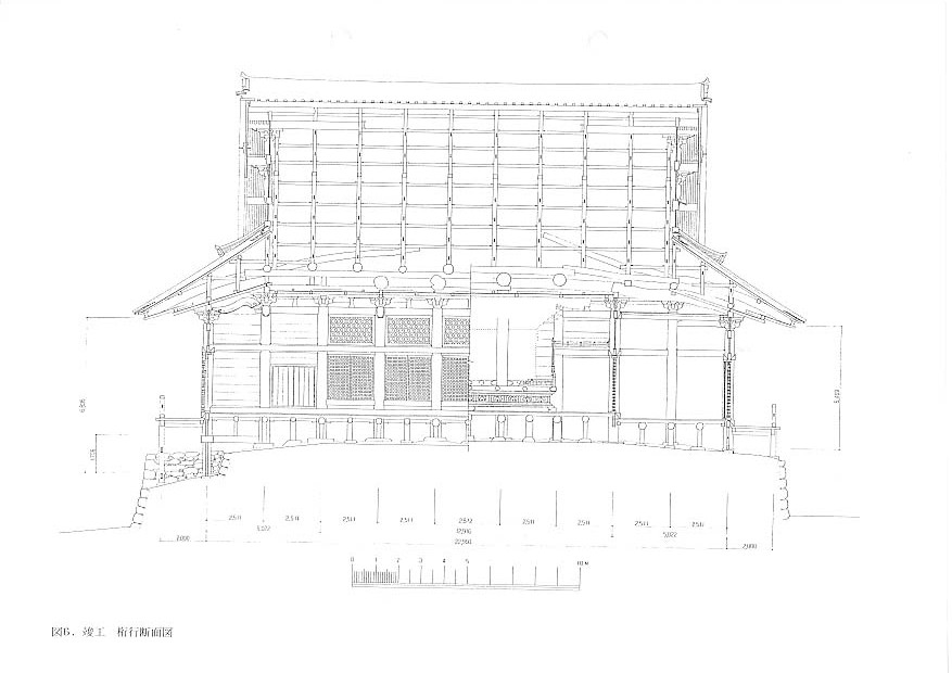 一乗寺本堂　桁行断面図