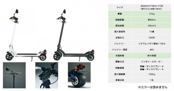 使用車両の画像（仕様書）