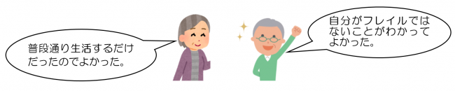 実証参加者の声