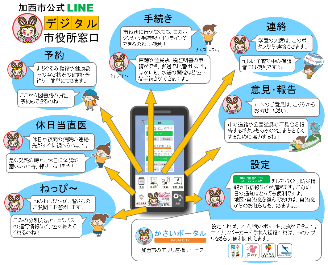 機能紹介