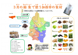 令和7年3月加西産食材地図