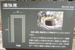 説明看板