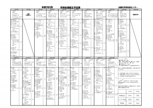 令和7年5献立表（加西特別支援）