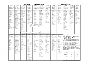 令和7年6月献立表