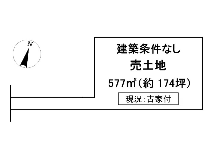 土地