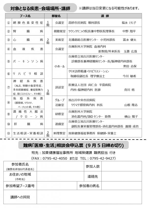 相談会チラシ（裏）