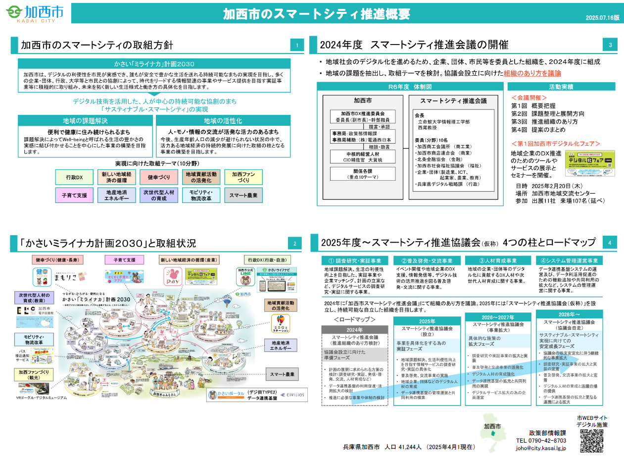 加西市のスマートシティ推進概要