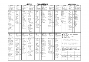 令和7年9月献立表