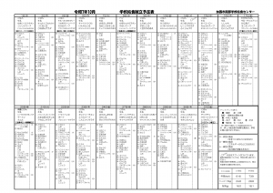 令和7年10月献立表（中学校、特別支援学校）