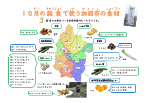 令和7年10月加西産食材地図