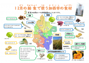 令和7年12月加西産食材地図