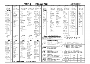 令和8年1月　献立表　小学校分