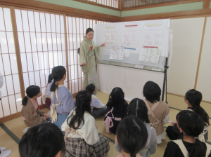 子ども達を集めて一人一人の動きの確認する講師先生