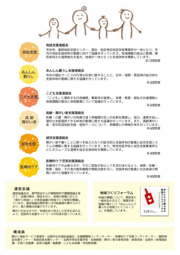 リーフレット裏面