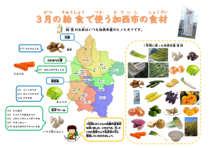 令和8年3月加西産食材地図