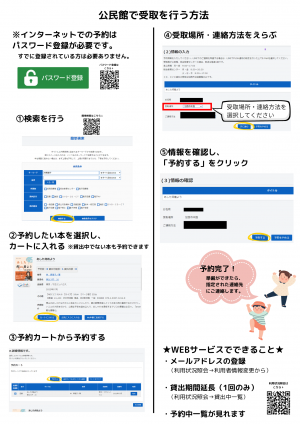受け取り方法の説明のチラシ