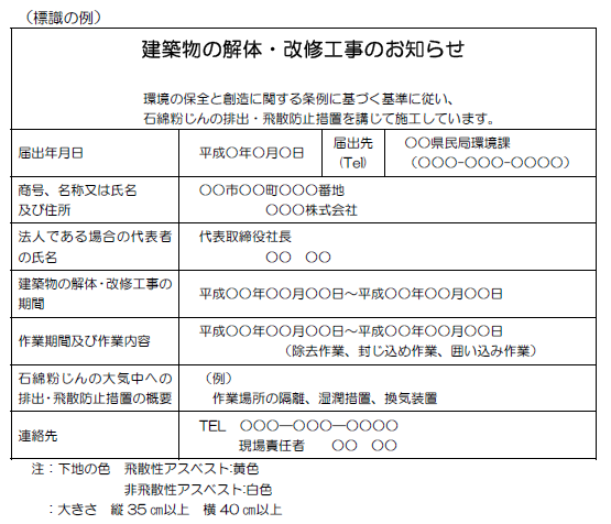 標識の例