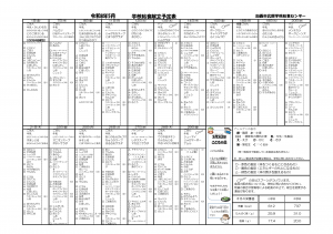 令和8年5月　献立表　小学校、中学校分