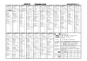 令和8年5月　献立表　特別支援学校分