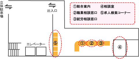 加西市ふるさとハローワーク施設案内図