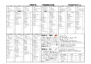 令和8年7月　献立表