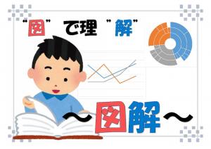 ミニ特集「~図解~」のポスター