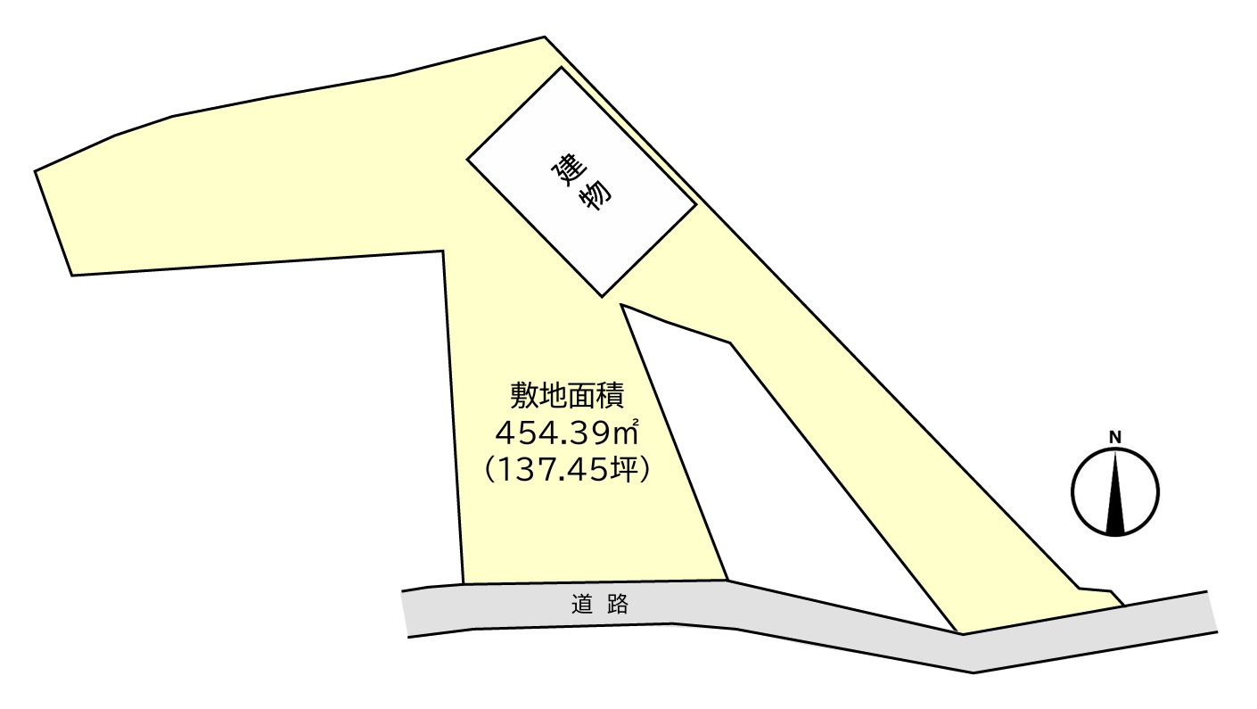 地形図