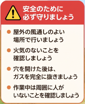 注意事項