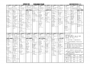 令和8年10月　献立表(小学校)