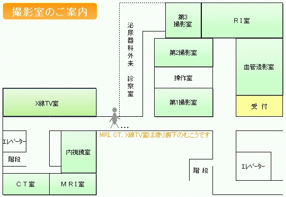 西館及び中央館の画像