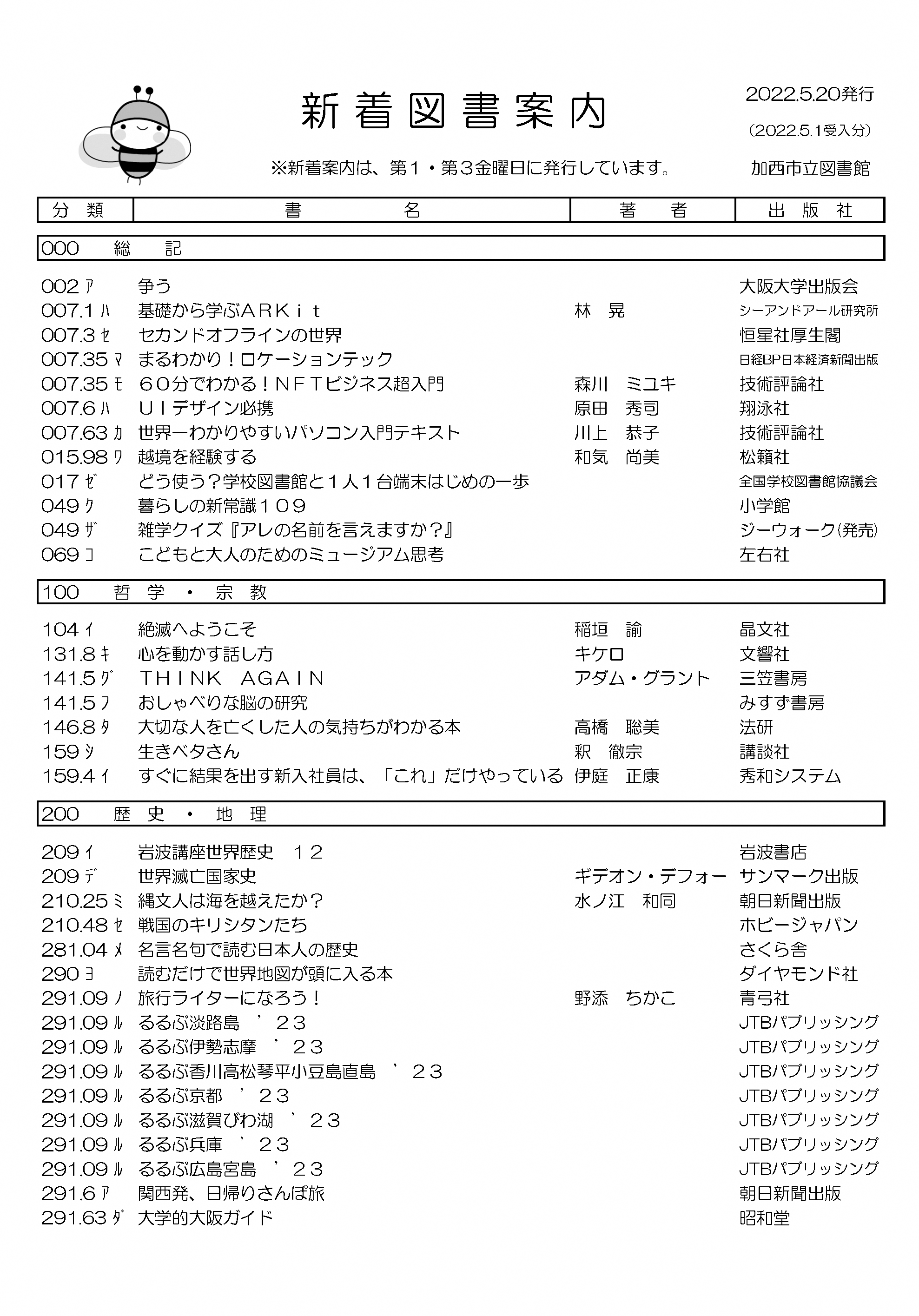 新着図書案内１ページ目