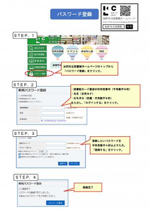 パスワード登録方法の説明