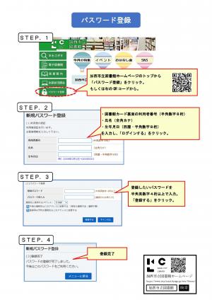 パスワード登録方法の説明