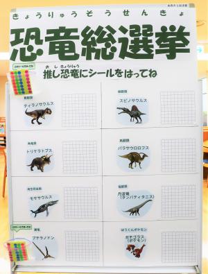 恐竜総選挙画像