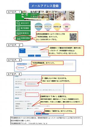 メールアドレス登録方法の説明